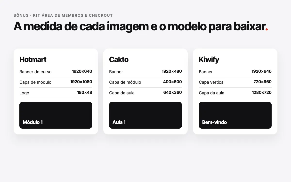 Kit Área de Membros e Checkout